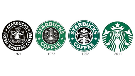 How To Decide On The Right Business Logo for Your Brand - Apricot