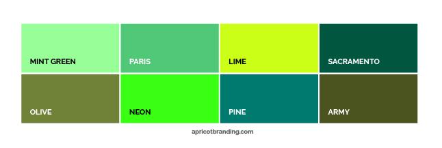 What Color Is Lime Green? Meaning, Similar Colors and How To Work With It -  Picsart Blog